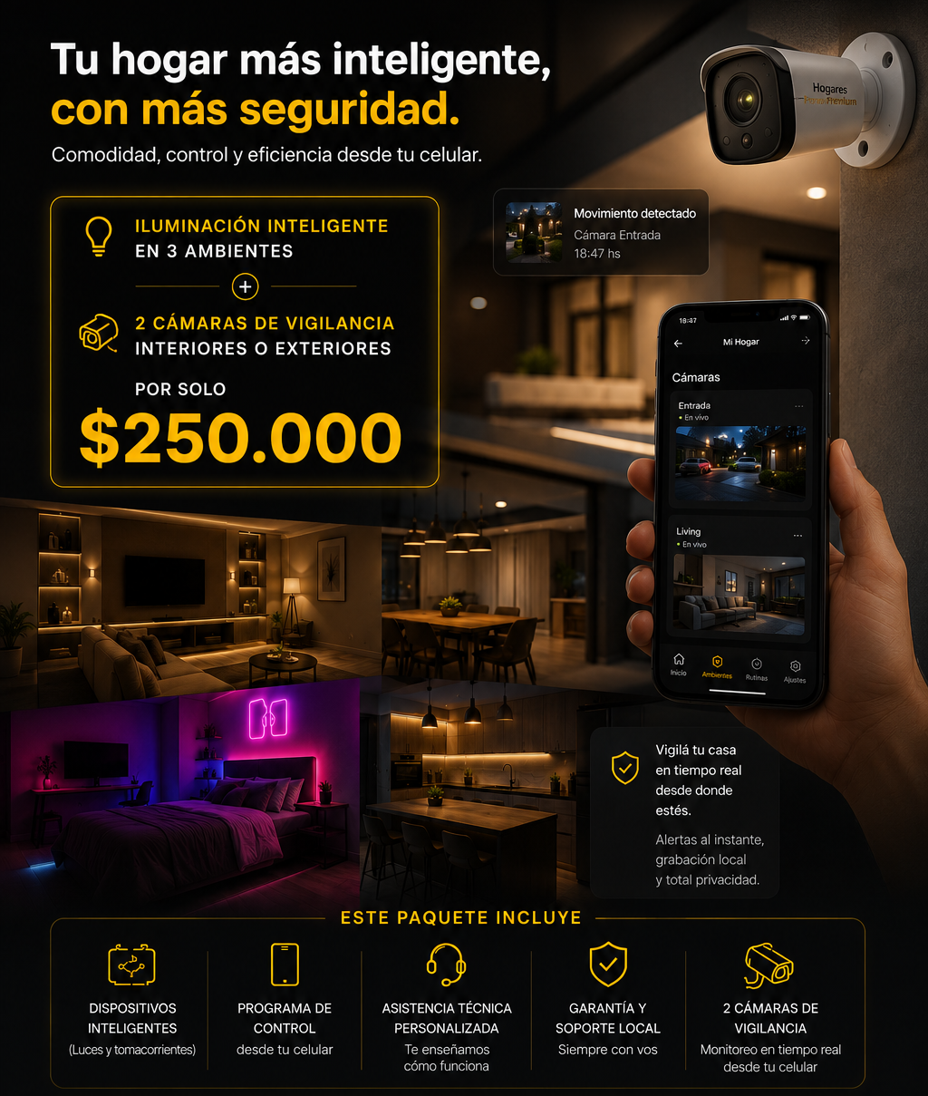 Promo Plan Medium