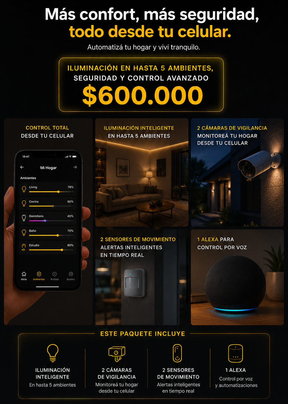 Promo Plan Ultra Premium